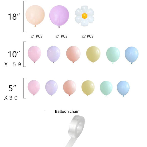 Pastel Daisy Balloon Kit